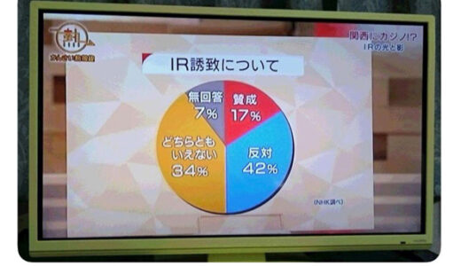 NHKさんのグラフ、このままではチコちゃんに叱られる