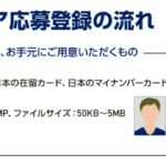 2020年東京五輪ボランティア　本日より申し込み受付開始　2018年9月26日水曜日