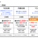 シェアバイク ドコモ マンスリープラン 新宿 30分以内なら月額2000円で何度でも！