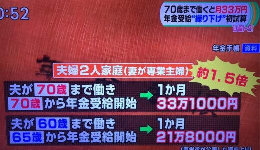 年金繰り下げ1.5倍に騙されるな！65歳からもらっても73歳になるまで差額はなし！