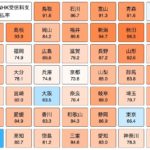 2017年度版 NHK受信料都道府県別支払い率 #カラム地図メーカー  にて作成 #都道府県地図メーカー
