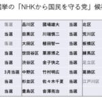 26議席を確保 #NHKから国民を守る党 は参議院選挙でどう戦うのか？ スキャンダル議員の投入という奇策！