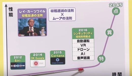 モーニングクロス 公式動画 CUT CROSS