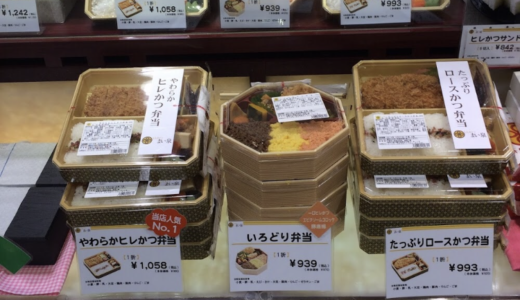 駅ナカビジネス