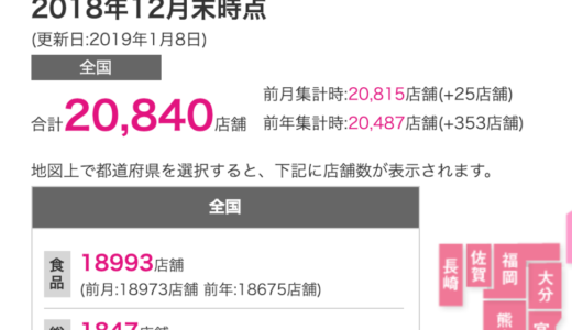 全国チェーンストア調査 コンビニ5.5万店舗 レストラン88万店舗