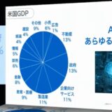 無料で起業家精神を学習できる『孫正義（そんまさよし）』講義