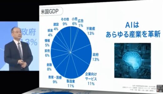 無料で起業家精神を学習できる『孫正義（そんまさよし）』講義