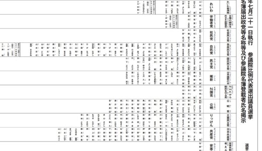 令和元年2019年 参議院選挙 比例代表 公示されました！なぜにこんなに見辛くする？
