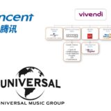 中国テンセント、ユニバーサルの株式10％を3500億円で買収計画