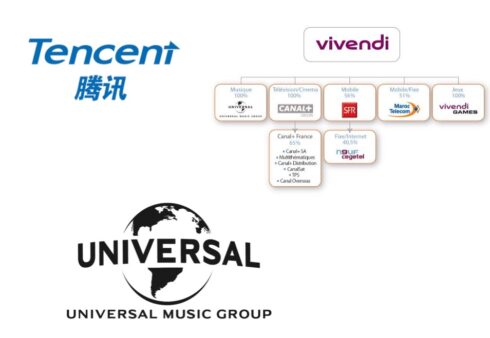 universal music group