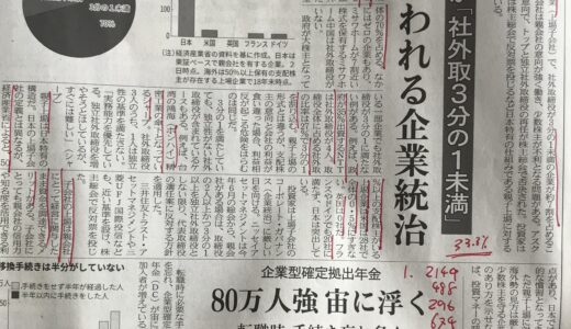 日本の親子上場会社308社。上場会社3673社中の308社で8.38%そのうち7割が社外取締役1/3未満の意味
