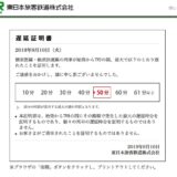 ネットでもらえる延滞証明書 5分遅延から発行中