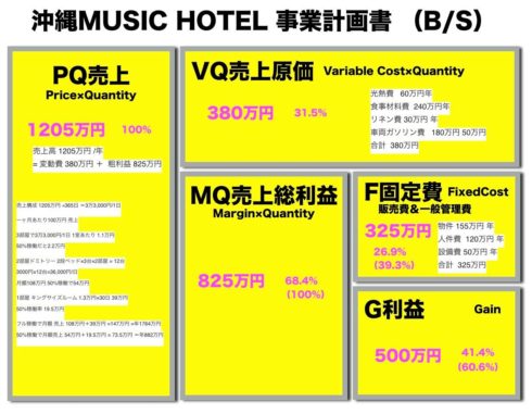 KNN独立起業支援セミナー