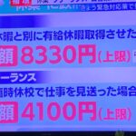 新型コロナウイルス対策のお金事情