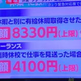 新型コロナウイルス対策のお金事情
