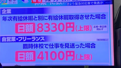 小中高の学校の休校による助成金 日額 8,330円と日額4,100円との『差』