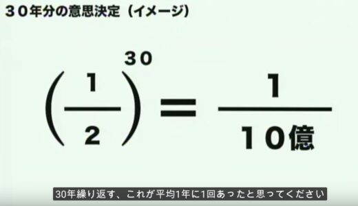 10億分の1 確率の『意思決定』一日あたり3.5万回の『意思決定』マネジメントゲーム