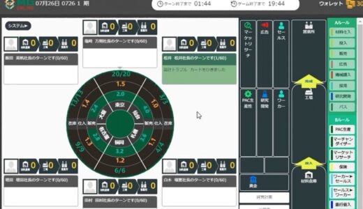 初心者の為の『マネジメントゲーム』のルール説明メモ