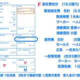 『カンパニーゲーム』のルール解説　固定費解説