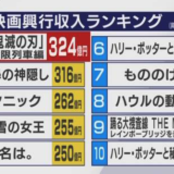 『鬼滅の刃』歴代興行収入 トップ324億円達成！公開73日目の偉業　しかもコロナ禍の映画館