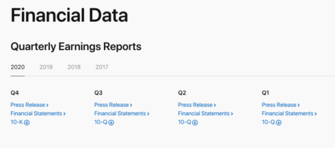 financials