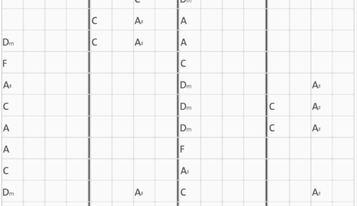 Sultans of Swing 哀しきサルタン　ギターソロ　Dmペンタトニック