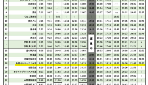 沖縄　名護市行きやんばる急行バス 那覇空港から約２時間　1,650円
