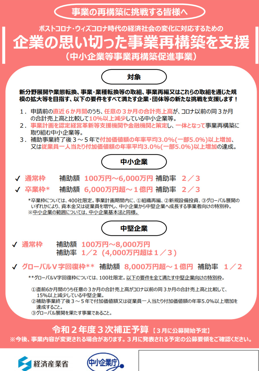中小企業等事業再構築促進事業
