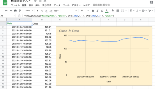 Google Spreadsheetの『ファイナンス関数』が充実！