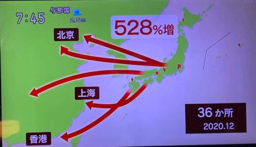 中国ライブコマース市場は17兆円 #爆買い から #爆売り へと進化を遂げていた #実感ドドド！