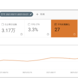 WPテーマ『#SANGO』を導入してから2週間後