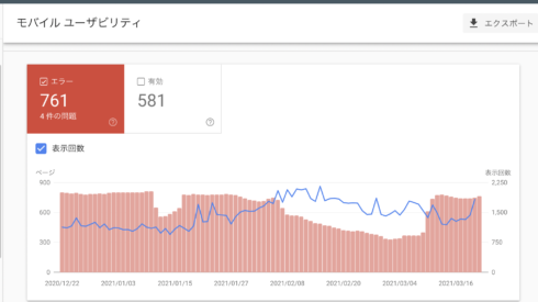モバイルユーザーフレンドリー