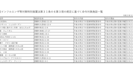 晒し首にしたつもりが宣伝にしかならない店名公表