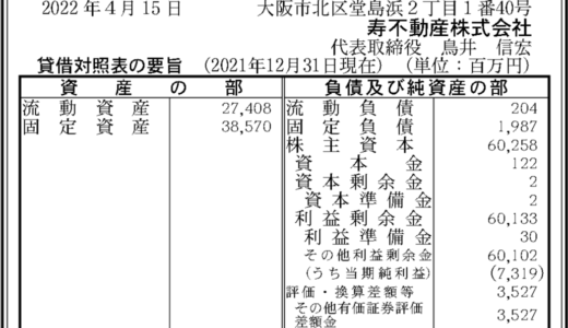 サントリーHD株の9割を持つ不動産会社『寿不動産株式会社』とは…？