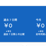 保護中: AdSenseの重複問題　対応　2022/02/18