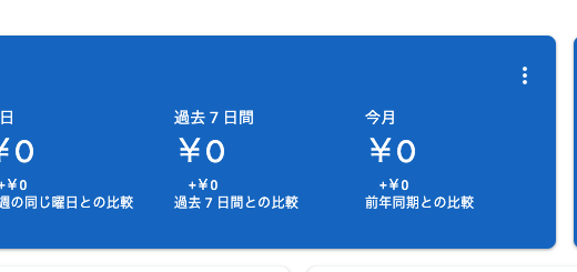 AdSenseの重複問題　対応　2022/02/18