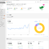 超便利！【WP】WordPressにGoogleSitekitのプラグインをインストールしよう！