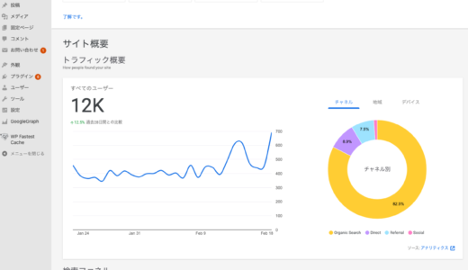 超便利！【WP】WordPressにGoogleSitekitのプラグインをインストールしよう！