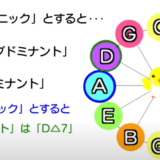 トニック・サブドミナント・ドミナント　和声