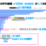 armのIPOの価値は最低でも21兆円 NVIDIA4兆円のディールから
