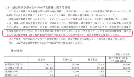 マスメディア早期退職 特別損失90億円 フジテレビ ネクストキャリア支援希望退職制度