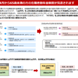 2022年令和4年4月から65歳未満の『年金』支給制限が28万円から47万円へ19万円もアップ！60歳繰り上げ年金を積立複利5%で運用すると69歳までお得！
