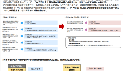 2022年令和4年4月から65歳未満の『年金』支給制限が28万円から47万円へ19万円もアップ！60歳繰り上げ年金を積立複利5%で運用すると69歳までお得！