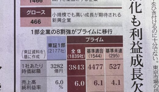 下のソーシャルリンクからフォロー