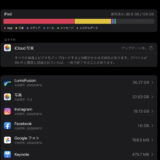 11インチiPadPro2021(3rd)を2022年に購入…iPad Air 5rdを返品