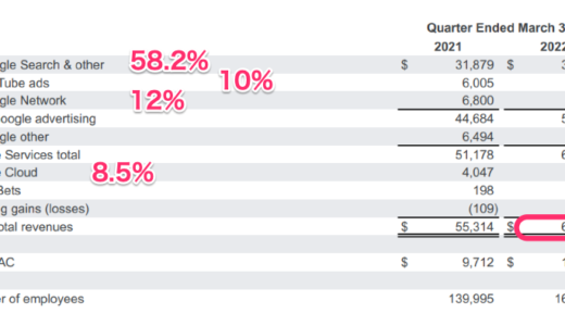 下のソーシャルリンクからフォロー