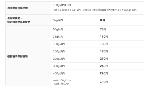 下のソーシャルリンクからフォロー