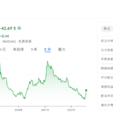 amazonルンバのiRobot社を17億ドルで買収　売上約20ヶ月分(1年8ヶ月)の買収金額