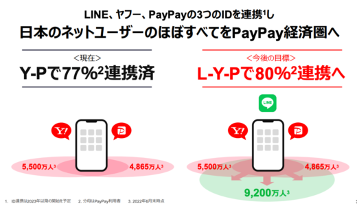 下のソーシャルリンクからフォロー