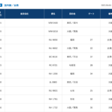 那覇空港の発着状況　到着　出発　欠航情報　台風情報など